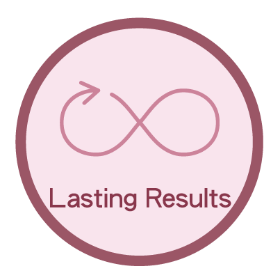 Lasting Results