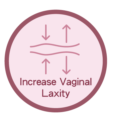 Increase Vaginal Laxity